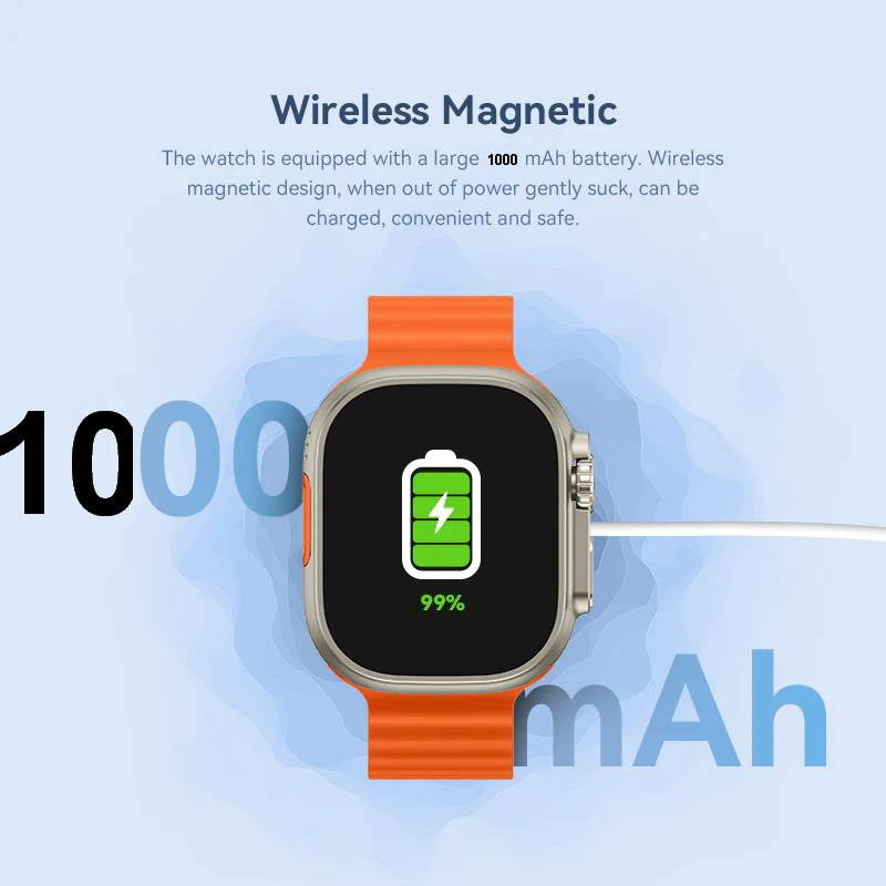 HW Ultra 2 5G Android Front Back Camera Smartwatch 4GB/64GB rjmobile01